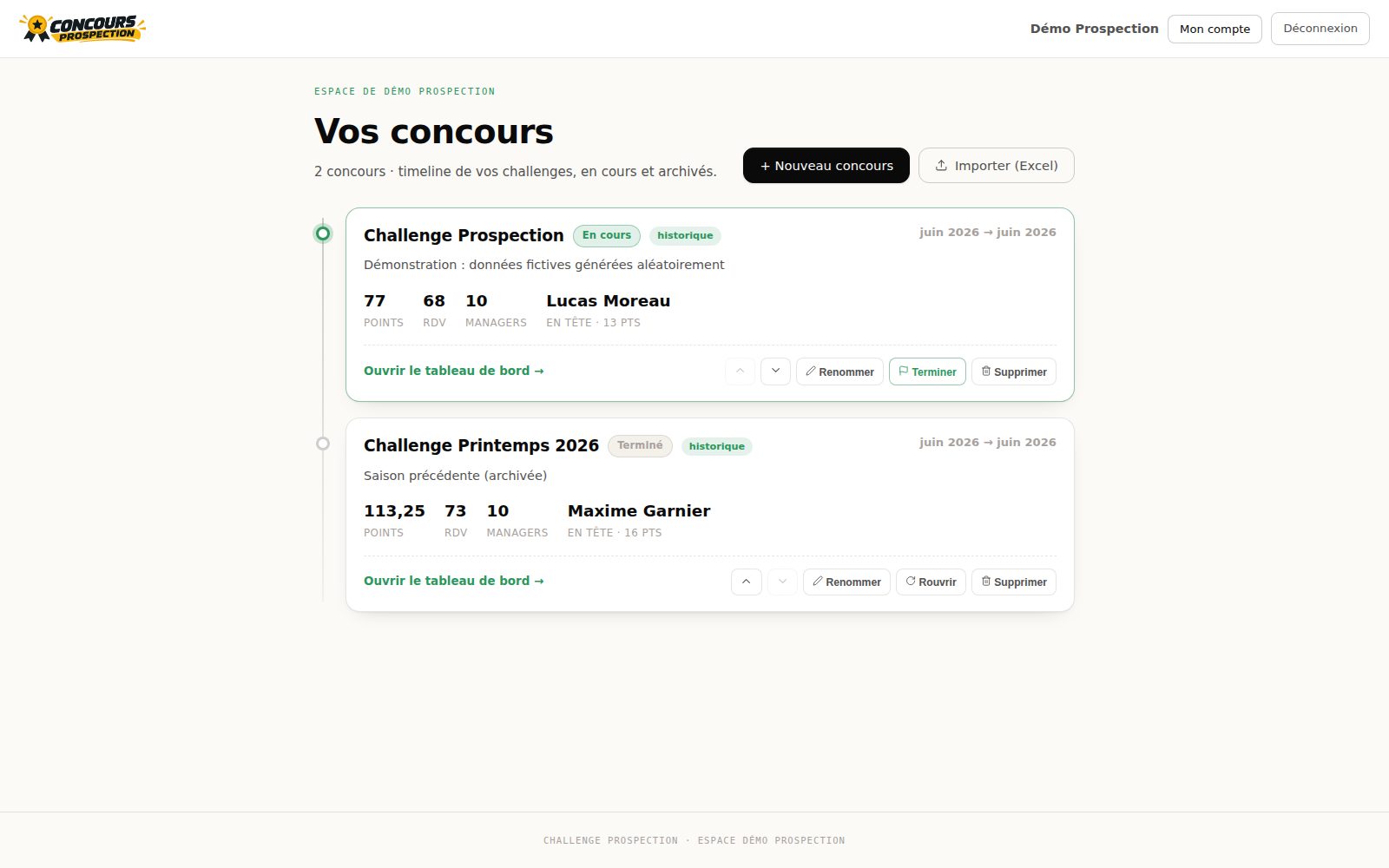 Une application métier construite par le studio : tableau de bord d'un challenge de prospection